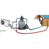 Kit Bi-Pass-Pumpe
